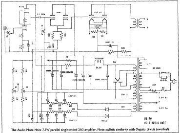 At The Edge Of Science The sonic explorations of Kondo-san. Article By Joe Roberts