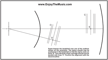 Free Turntable Strobe Discs And Cartridge Alignment Tool