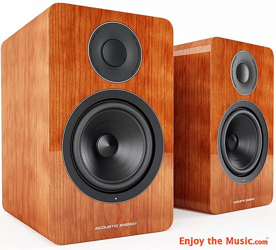 Acoustic Energy AE1 Active Monitor Review
