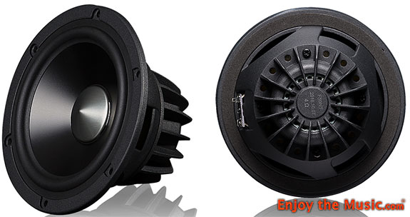 AirPulse Model-1 Active Speaker By Phil Jones Review