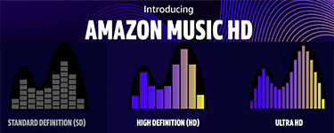Amazon Music HD Lossless 24-bit/192kHz Hi-Res Music