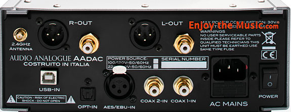 Audio Analogue aaDAC Hi-Res Audio DAC Review