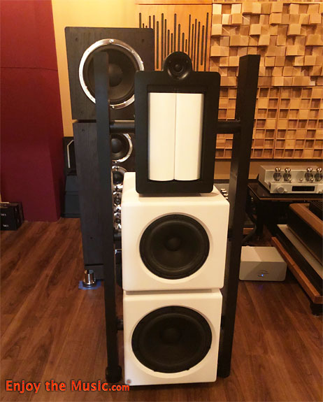 AudioNec Evo #2 Loudspeakers Review