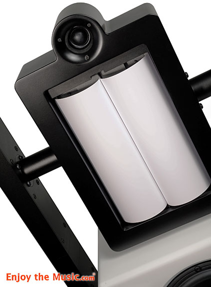 AudioNec Evo #2 Loudspeakers Review