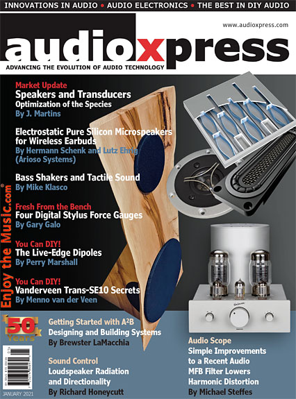 audioXpress Magazine January 2021