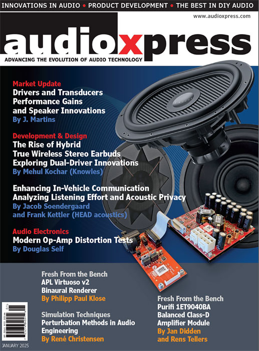 audioXpress January 2025