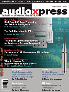 audioXpress Magazine November 2020