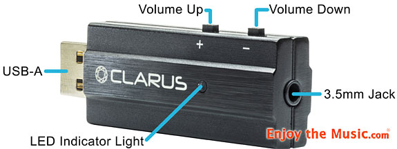 Clarus CODA USB DAC / HeadAmp Review