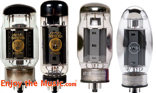 Copland CTA 408 Vacuum Tube Integrated Amplifier Review