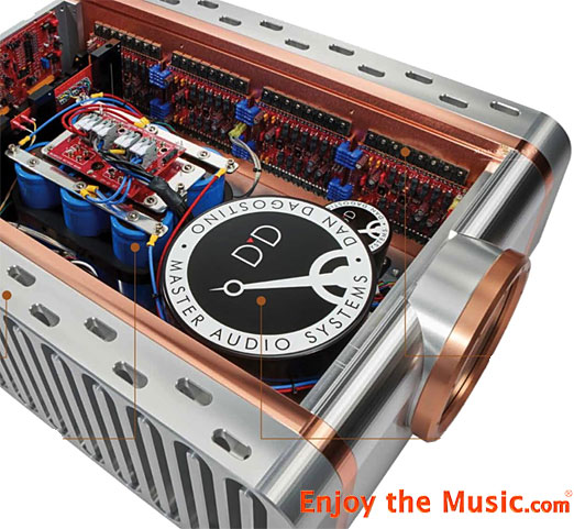 AXPONA 2021 Show Report By Enjoy the Music.com