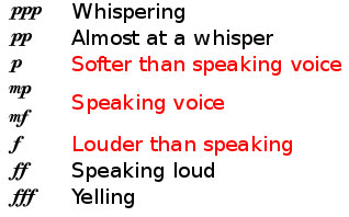 Is The Music BUSINESS Working Against Music Lovers