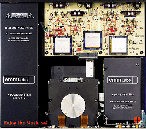 EMM Labs XDS1v2 With MDAT2 CD/SACD Reference Player / Converter