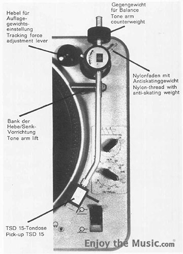 The EMT927 And EMT930 Turntables Plus a variety of tonearms and other bits. Article By Heiner Jakobi