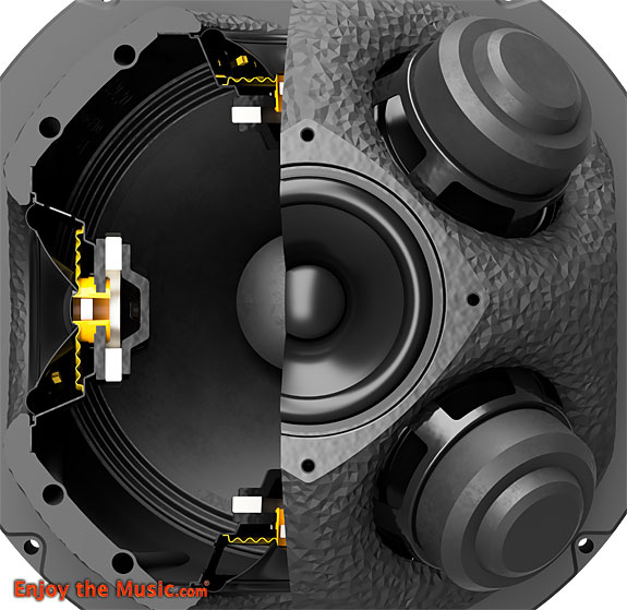 Endow Audio T35 Point-Array Floorstanding Loudspeakers Review