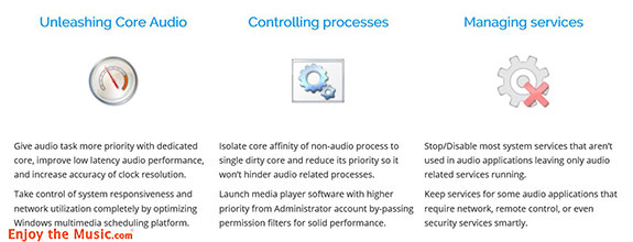 Fidelizer Pro v7 Software