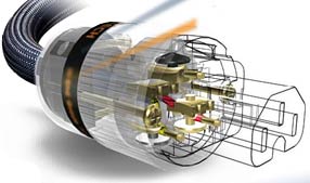 Furutech Evolution Review Power Cable