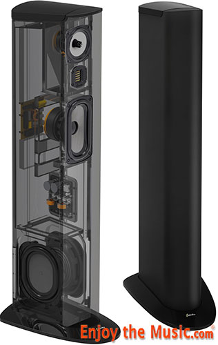 GoldenEar Technology Triton Three+ Floorstanding Speaker Revuew