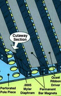 Magnapan cutaway