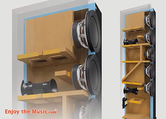 KEF R5 Loudspeaker And KF92 Subwoofer Review