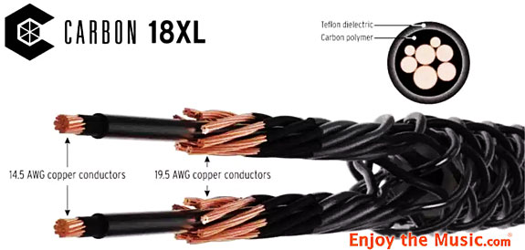 Kimber Kable Carbon 8 Interconnects, Ascent Power Cables, And Select Copper USB Cable