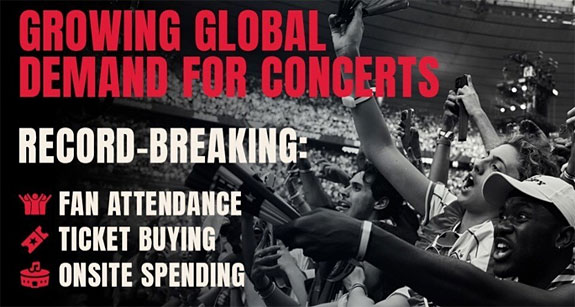 Live Nation Entertainment Q2 2025 Financials