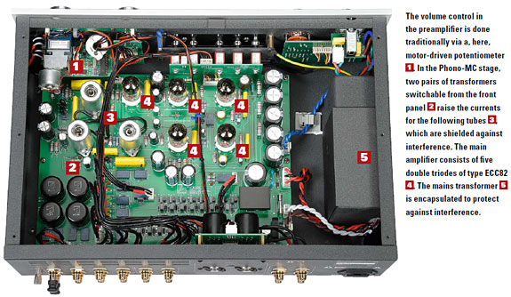 Luxman CL-38uC Preamplifier And MQ-88uC Amplifier Review