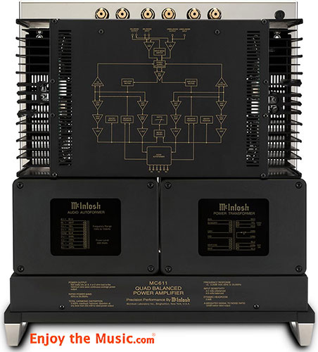 McIntosh MC611 Review Preview