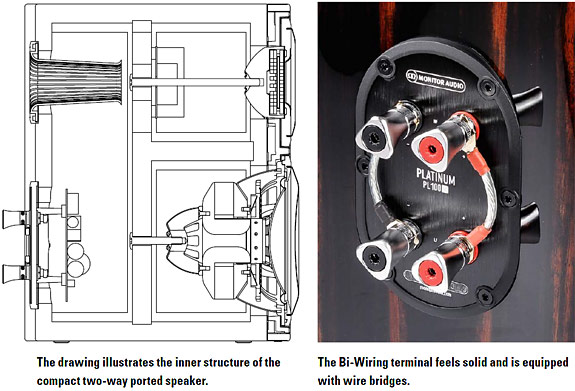 Monitor Audio Platinum PL 100 II Standmount Speaker Review