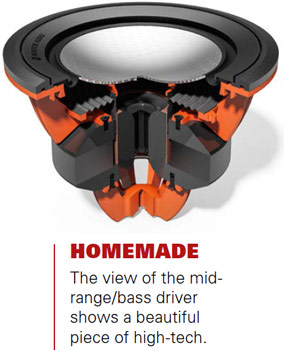 Monitor Audio Platinum PL 100 II Standmount Speaker Review