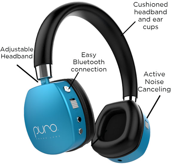 Pro Sound Labs' PuroQuiet Active Noise Cancelling Headphones For Kids Review