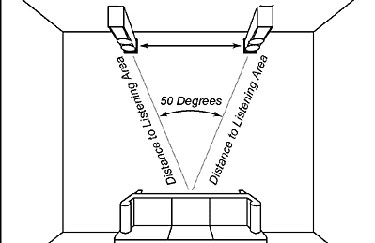 That's Why It's Called a 'System' Roger Skoff writes about the most basic thing of all.
