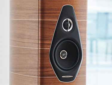 Sonus Faber Nova II Floorstanding Speakers Review