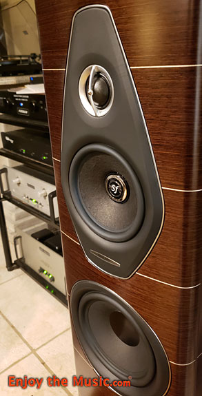 Sonus Faber Nova II Floorstanding Speakers
