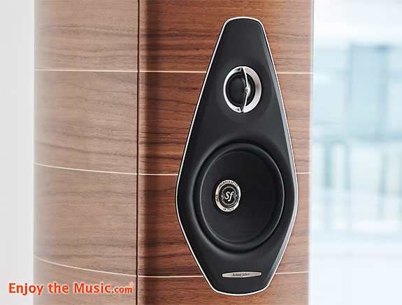 Sonus Faber Nova II Floorstanding Speakers Review
