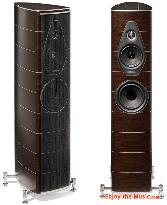 Sonus Faber Nova II Floorstanding Speakers