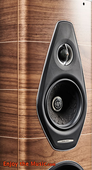 Sonus Faber's New Olympica Nova Speaker Collection