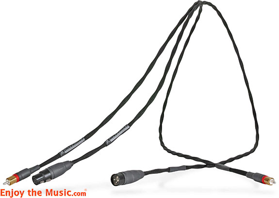 Synergistic Research Foundation Cables Review