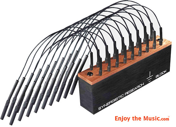 Synergistic Research Tweakfest With the Orange Duplex, Carbon Fiber Duplex Cover, Tranquility Pod, MiG SX footers and Ground Block. Review By Rick Becker